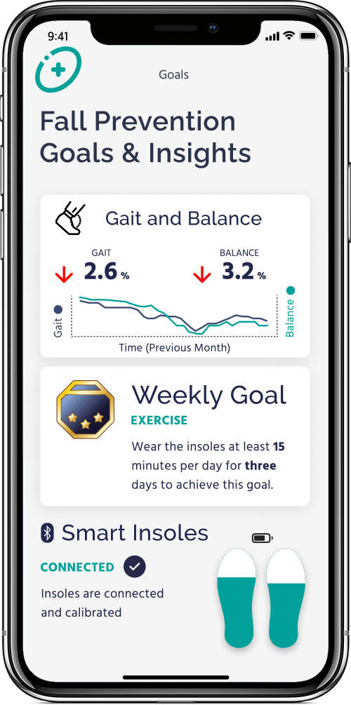 Celestra Health Prevent Falls - Smart Medical Insole Multiple Sclerosis App