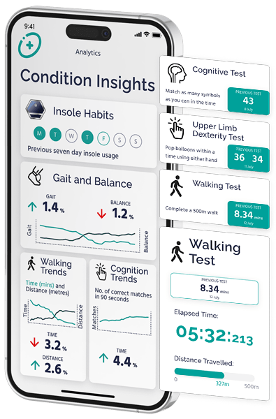 Celestra Health Medical Multiple Sclerosis App Smart Insoles